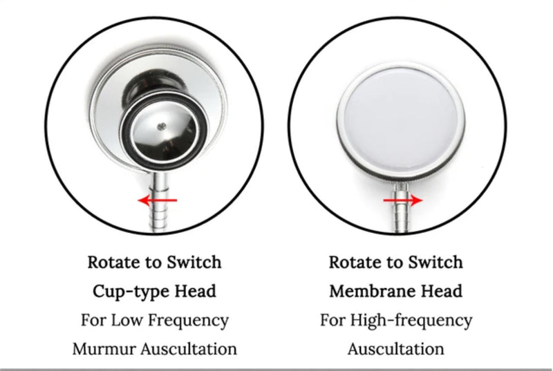 Stethoscope